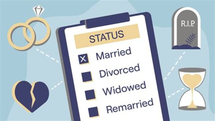 Uncover Jim Jordan's Marital Status: Secrets Revealed