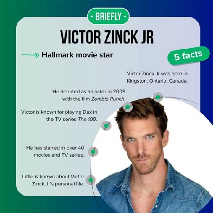 Victor Zinck Jr.'s Wikipedia Odyssey