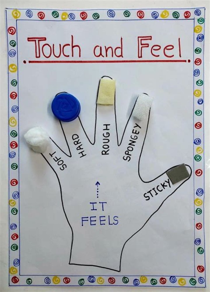 Your Ultimate Guide To "I Want Your Touch"